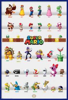 Plakát Super Mario - Character Parade
